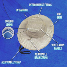Load image into Gallery viewer, Sunstroke Prevented Cooling Hat - Hot Summer Wide Brim Sun Hat UV Protection Arctic Cap Hat Ice Cap Sunscreen Hydro Bucket Hat
