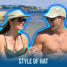 Load image into Gallery viewer, Sunstroke Prevented Cooling Hat - Hot Summer Wide Brim Sun Hat UV Protection Arctic Cap Hat Ice Cap Sunscreen Hydro Bucket Hat

