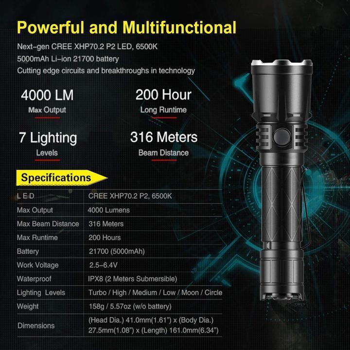 Navy outlet dedicated flashlight